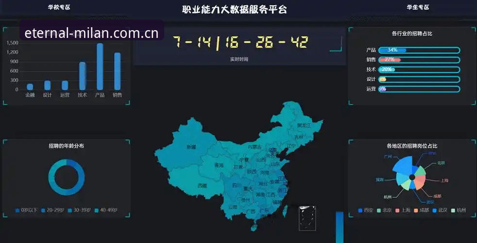 隽永之选赛事数据使用指南 WRZ2「隽永之选」赛事数据使用指南:从查数据到用数据的实用技巧